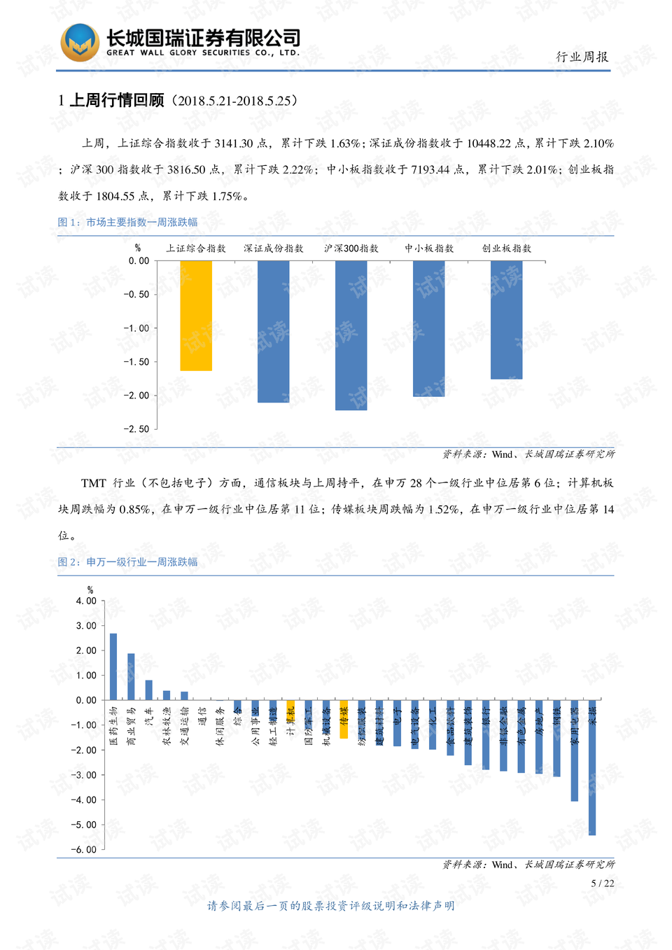 智能周报：自动驾驶价格战酣，人才争夺战悄然升温