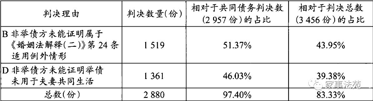 2023澳门资料大全免费-实证分析解释落实