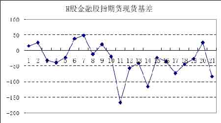 第1769页