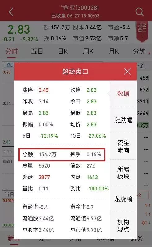 管家婆一票一码100准确-构建解答解释落实