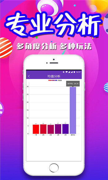 创业 第939页