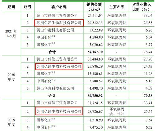 澳门三中三码精准100%-准确资料解释落实