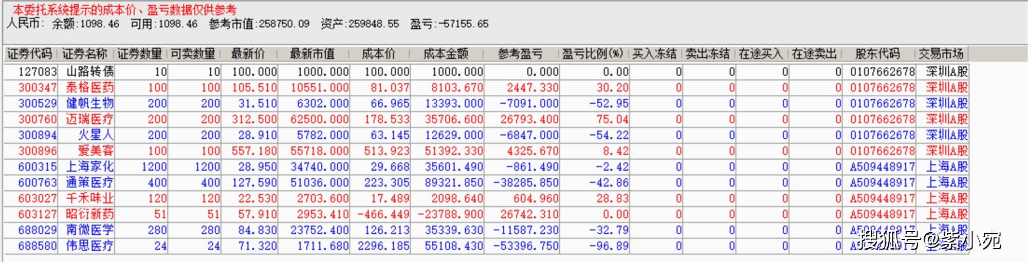 三肖三码最准的资料-实证分析解释落实