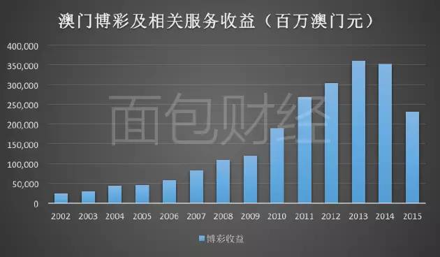 今晚澳门必中三肖三-现状分析解释落实