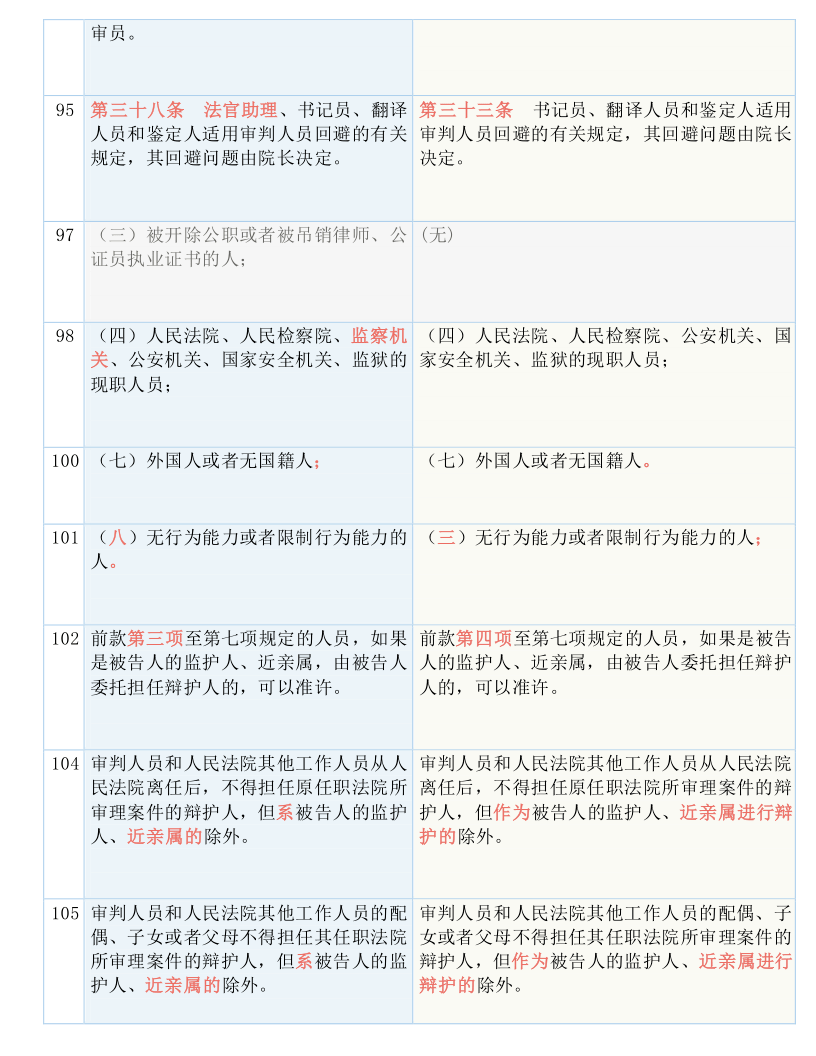 娱乐 第938页