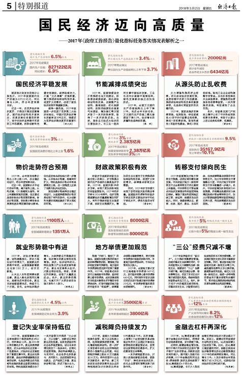 新奥正板全年免费资料-专业分析解释落实