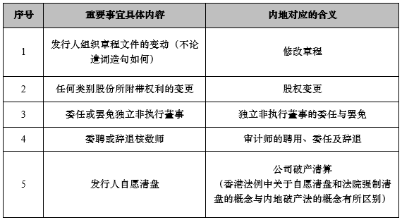 第1815页