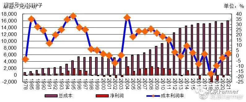 肇庆最新利率动态及其对经济社会的影响