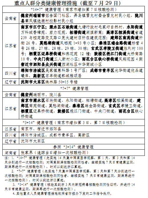 上虞疫情最新情况分析