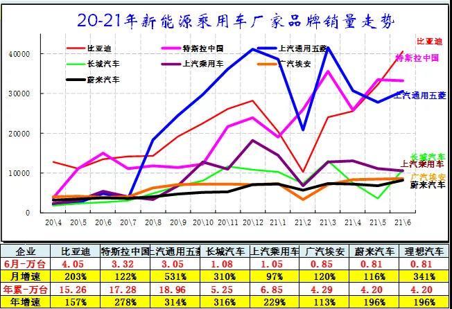 企业市值最新动态与市场趋势分析