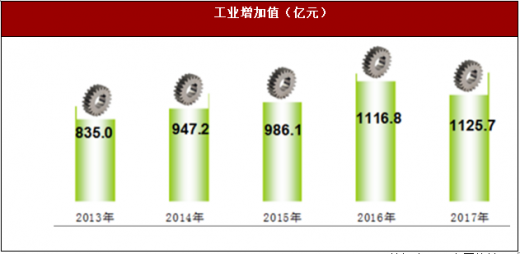 咸阳最新疫情状况分析