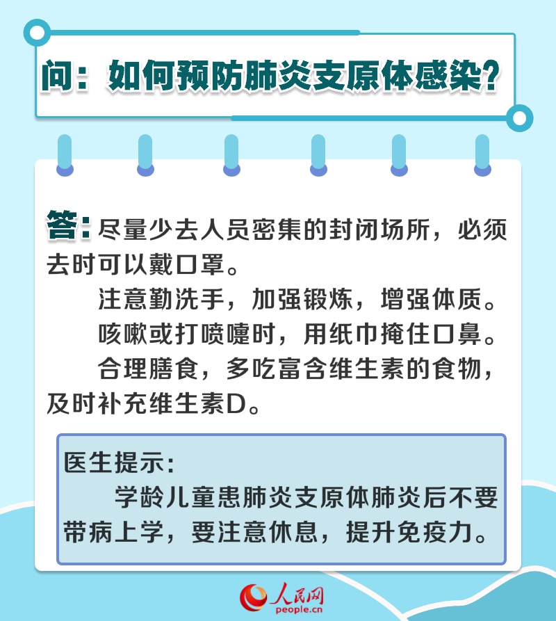 最新儿童肺炎，了解、预防与治疗