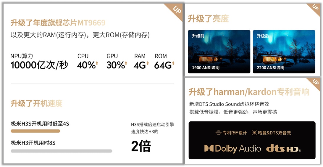 OD下载最新，探索前沿技术与优质内容的交汇点