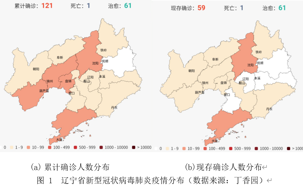 最新辽宁肺炎概况及其应对策略