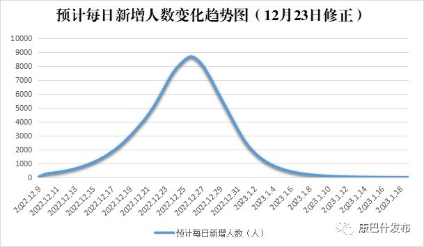 银川最新病例，疫情下的城市挑战与应对策略