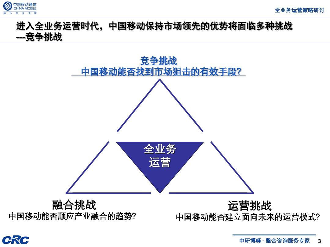 移动运营最新趋势与策略探讨