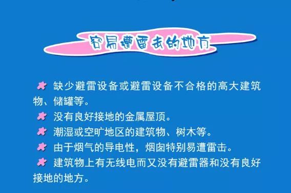 雷电最新预警，了解、防范与应对措施