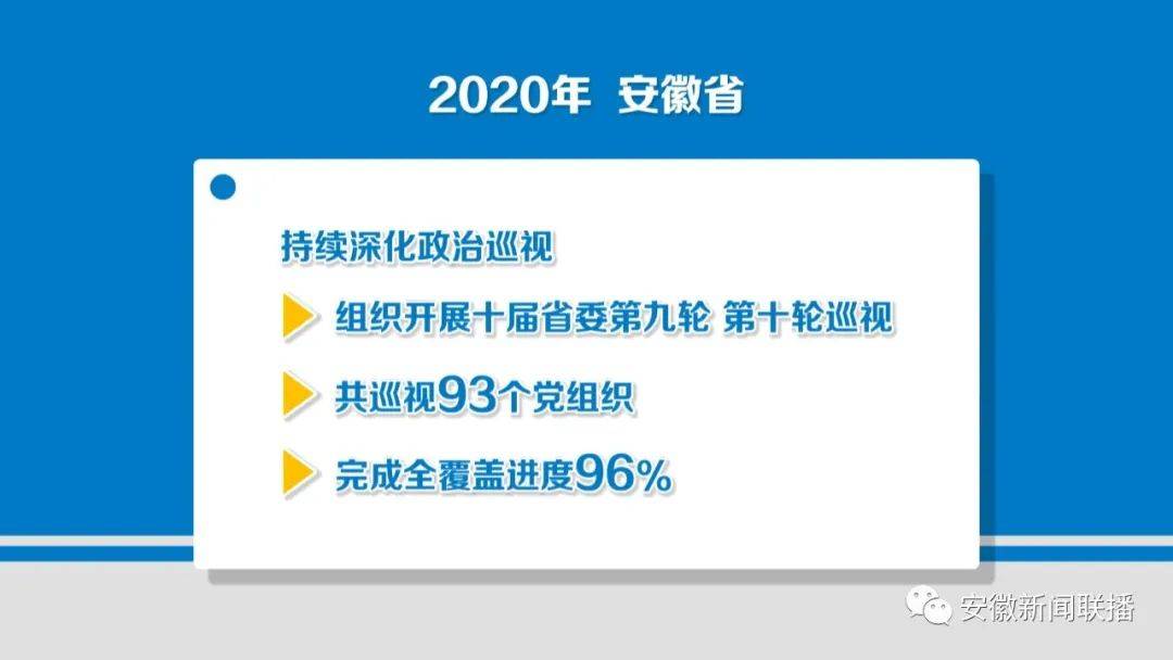 最新监察调查，深化反腐败斗争的关键一环