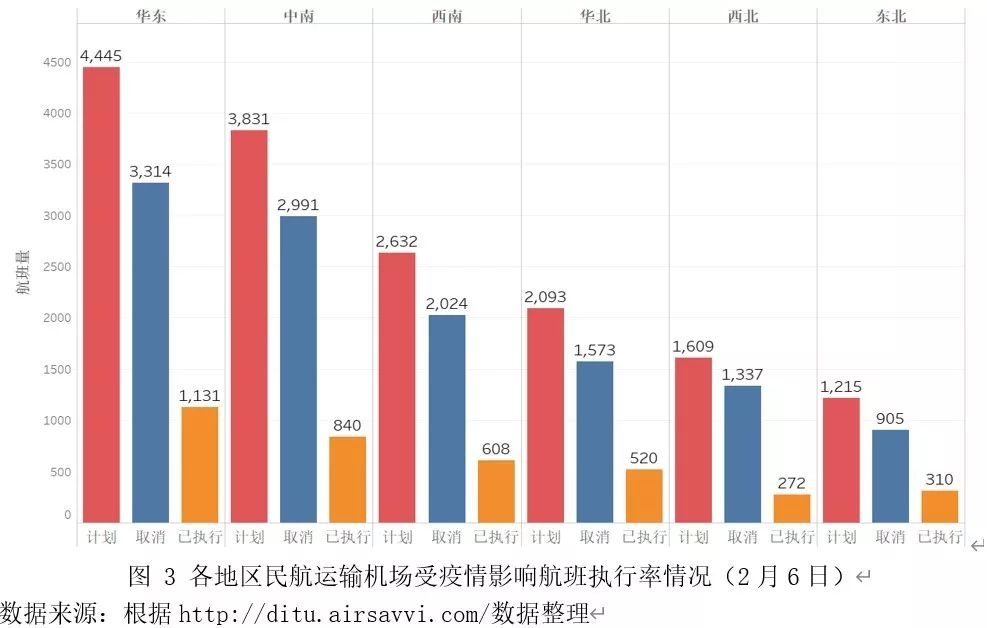 病毒最新病例，全球疫情现状与应对策略