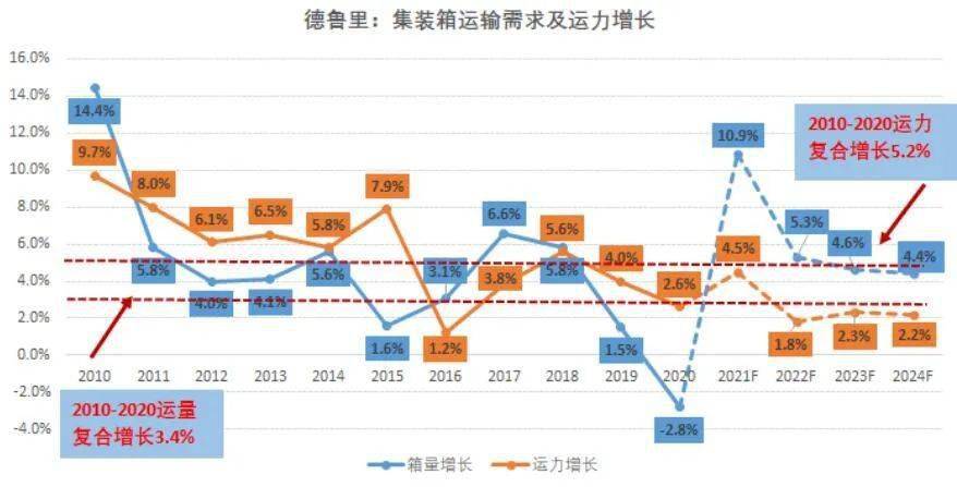 最新鸟类价格及其市场趋势分析