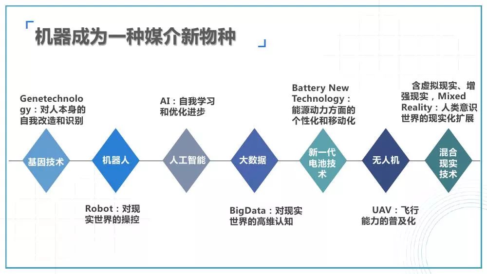 肝炎最新状况，研究、治疗与预防的新进展