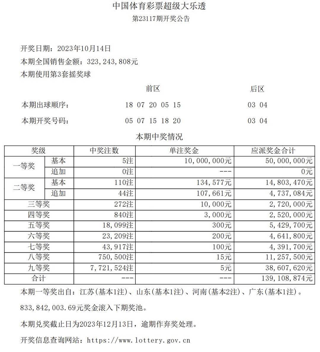 最新首页彩票，探索数字世界的幸运之门