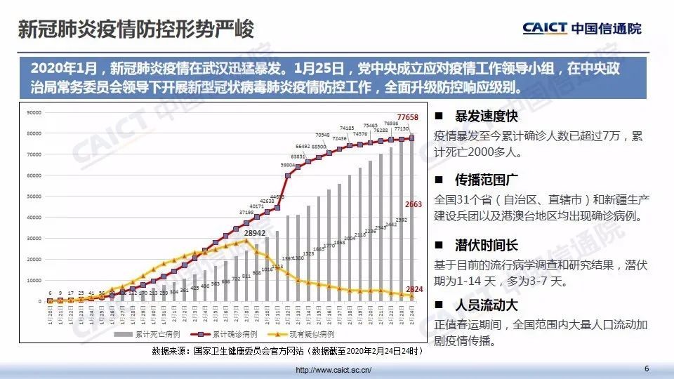 最新疫情封路，挑战与应对策略