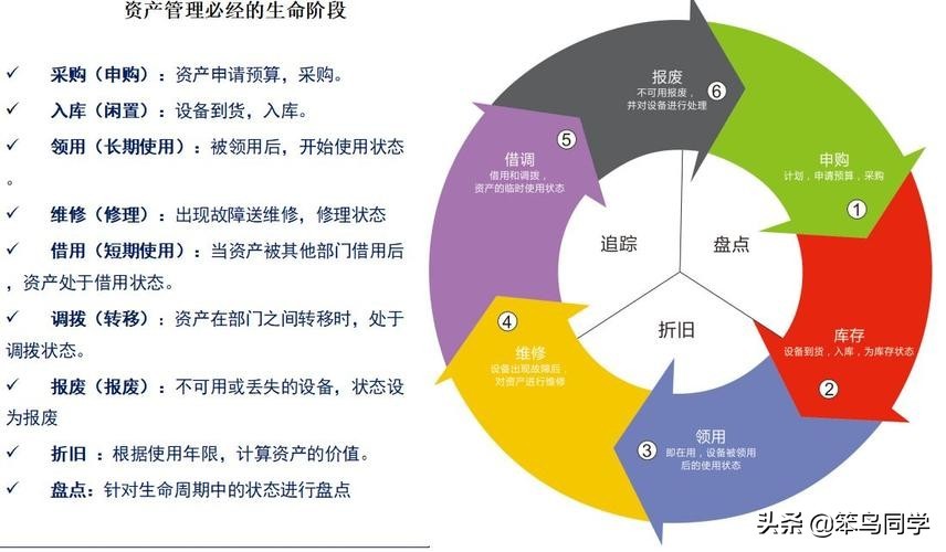 电流最新研究，探索未来能源与科技的融合之路