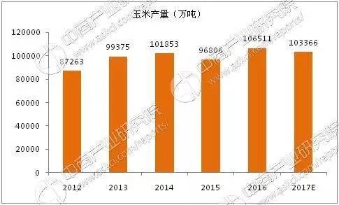 最新口罩产量，全球生产状况与未来展望