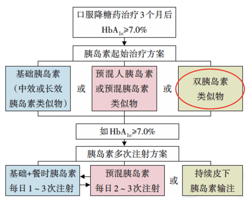 濮阳最新限高政策，解读与影响