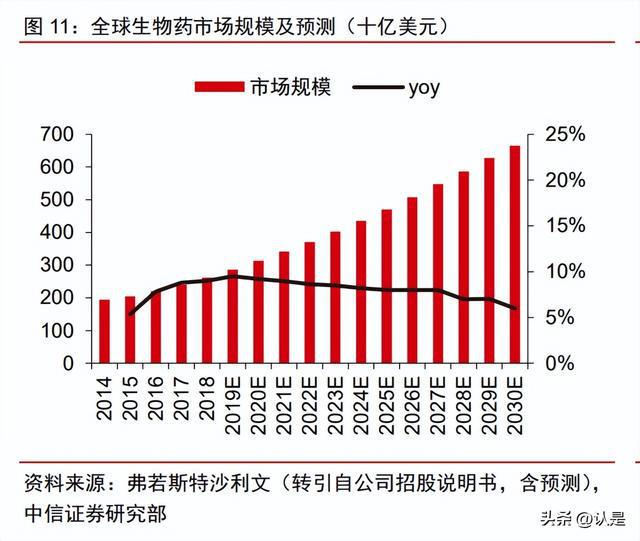 最新疫苗抗体，引领全球健康防线的新里程碑