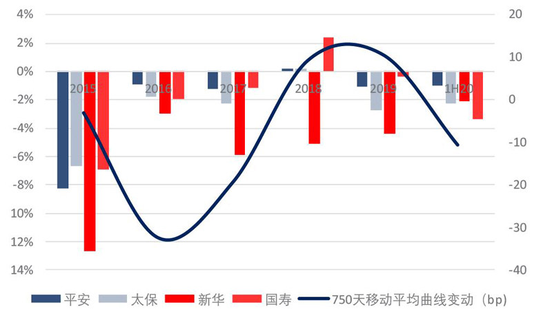 利率上调的最新动态及其影响分析