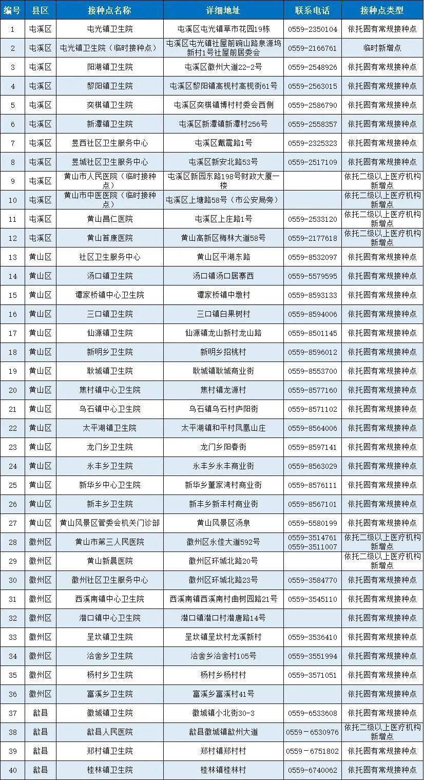 最新疫情尸检，揭示病毒真相与抗疫之路的挑战