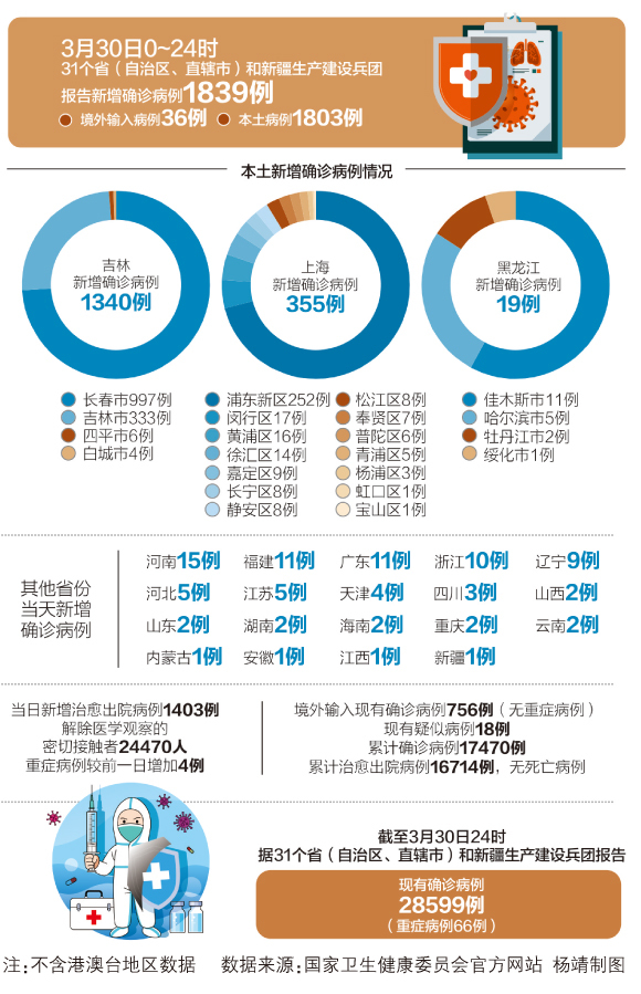 金山最新病例，疫情下的挑战与应对策略