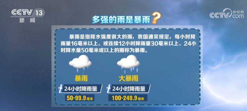 预警信息最新，如何保持信息更新与应对风险挑战