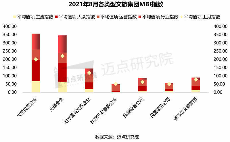 现金折扣最新趋势及其对企业运营的影响