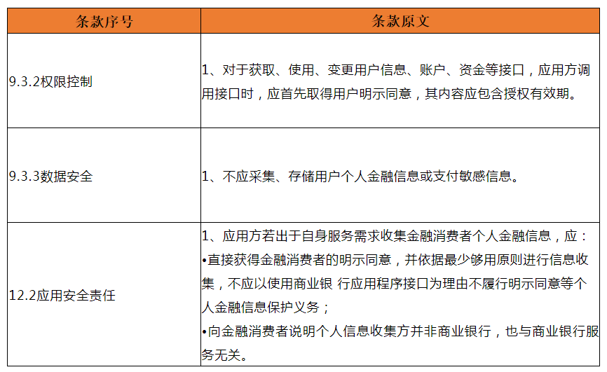 最新指示的翻译解读与实际应用