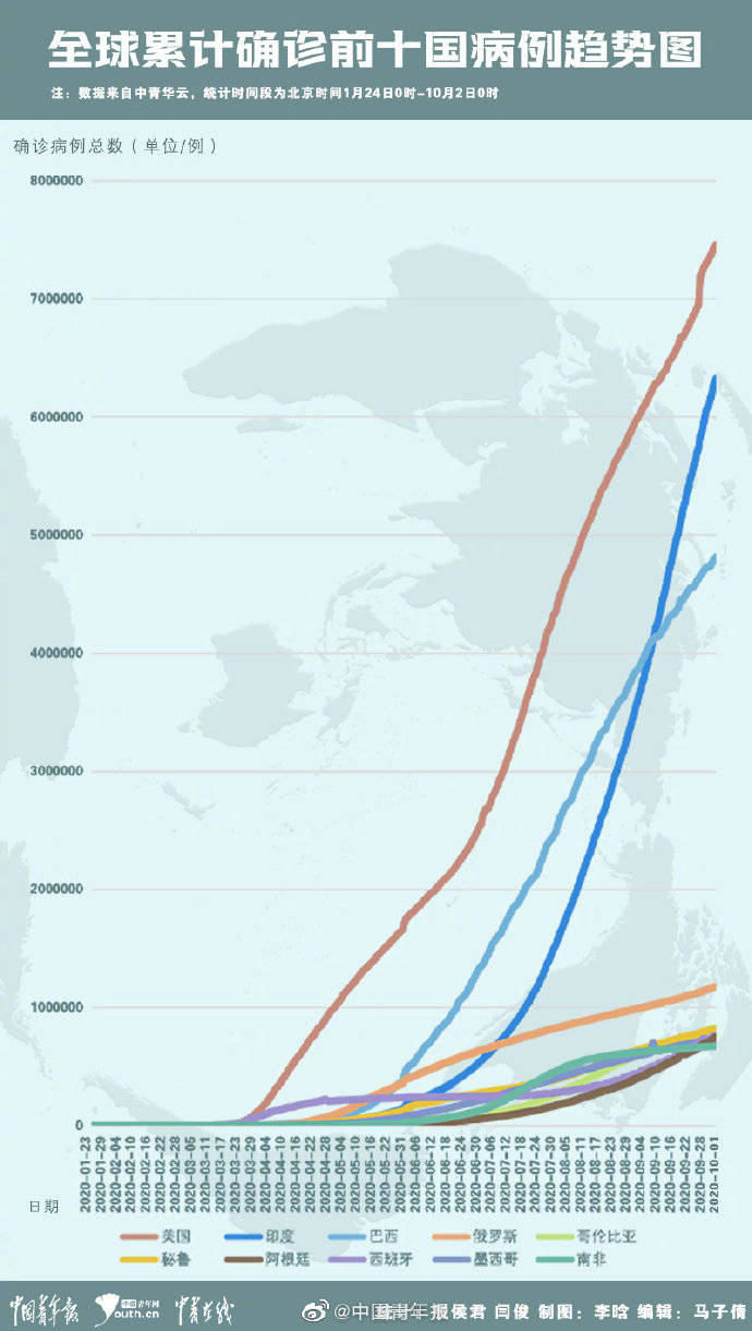 最新肺炎报告，全球疫情现状与应对策略