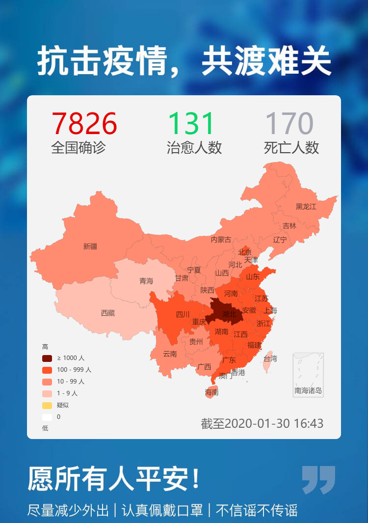 最新疫情直播，实时更新，共同抗击疫情