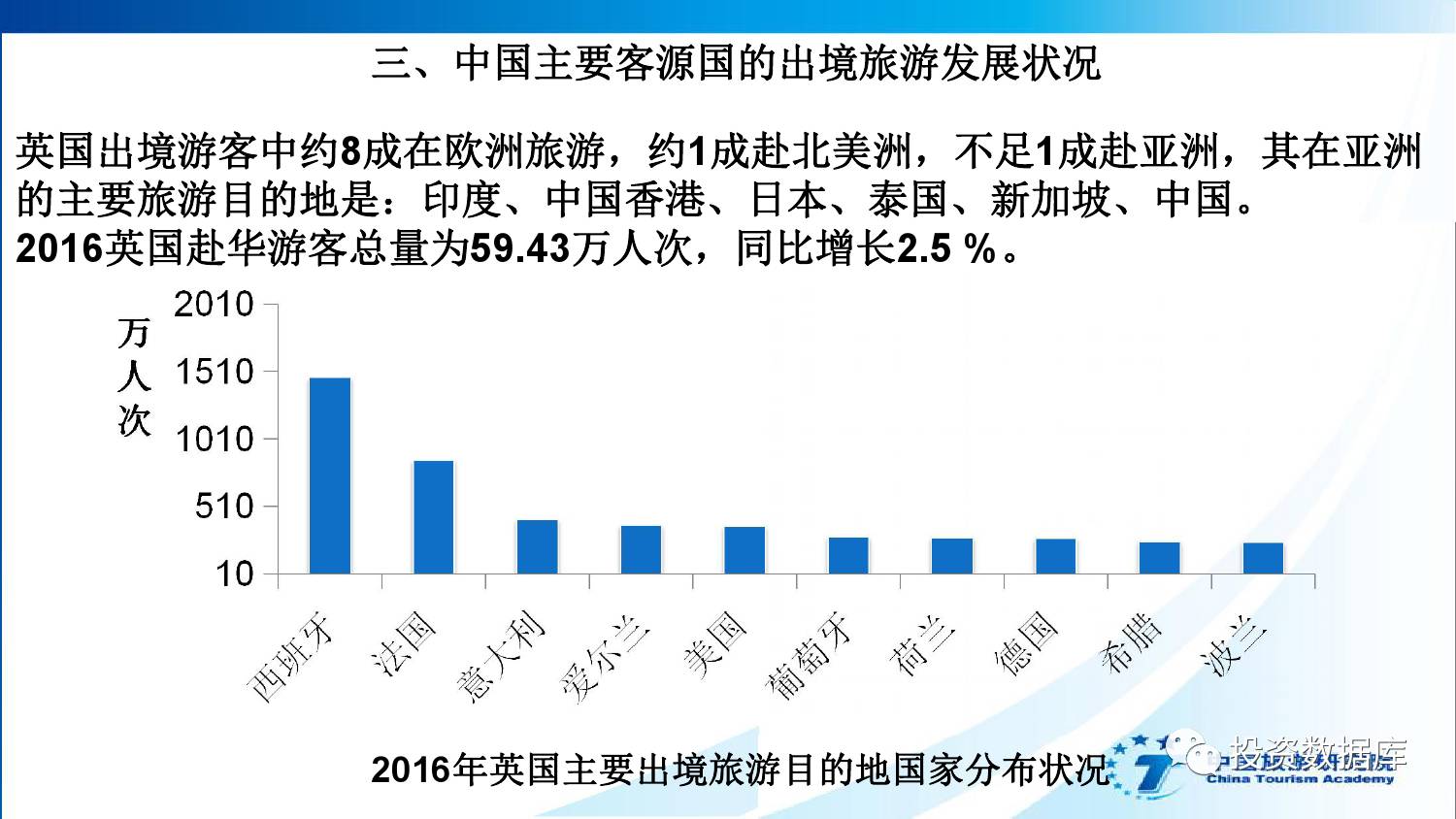 广西最新入境政策与旅游发展的探索