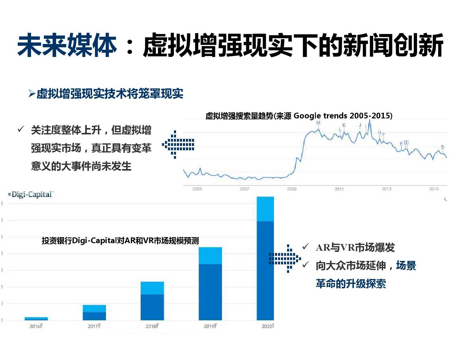 最新影视播放，重塑观影体验的未来趋势