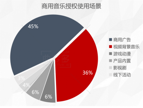 最新娱乐评级，重塑娱乐产业的趋势与面貌