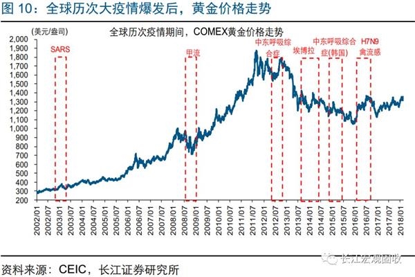 最新萨斯疫情动态及其影响