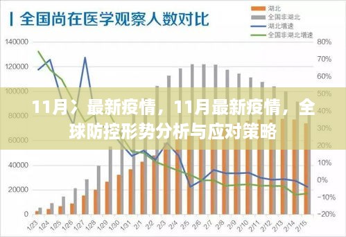 最新肺炎实时，全球疫情现状与应对策略