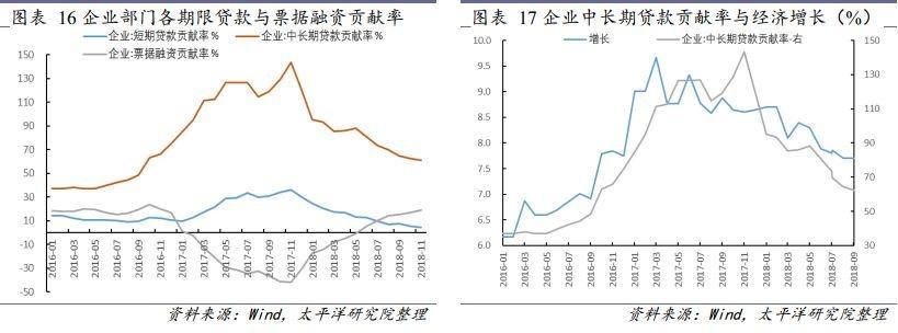 央行最新重磅政策动向及其影响分析