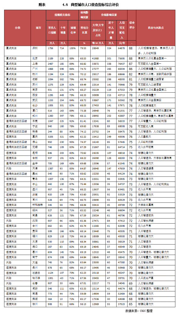 定安最新动态，城市发展的步伐与前景展望