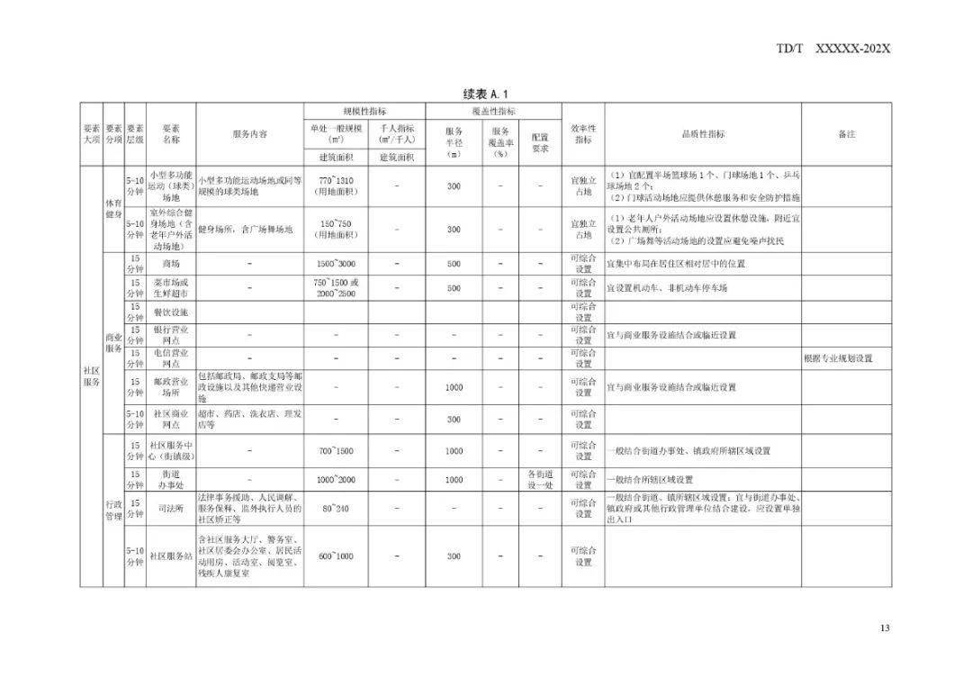 元氏最新公告，引领未来发展的重要里程碑