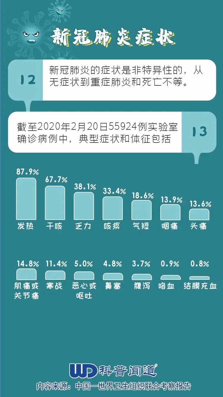 最新疫情说明，全球抗击新冠病毒的挑战与前景展望