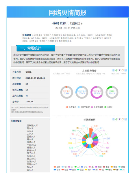 舆情最新通报，深度解析时事热点与公众反应