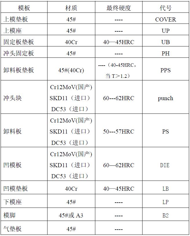 最新价格的选取与影响，深度解析市场动态